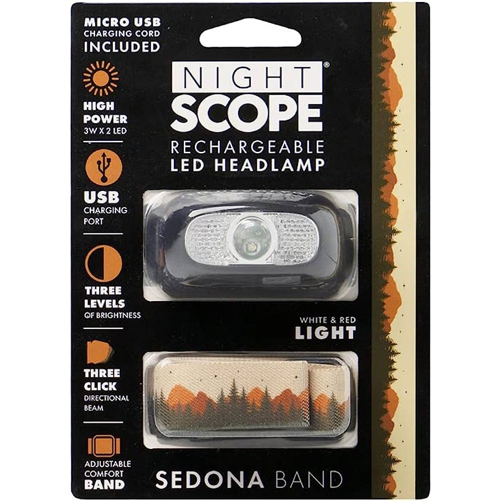 Night Scope Headlamp