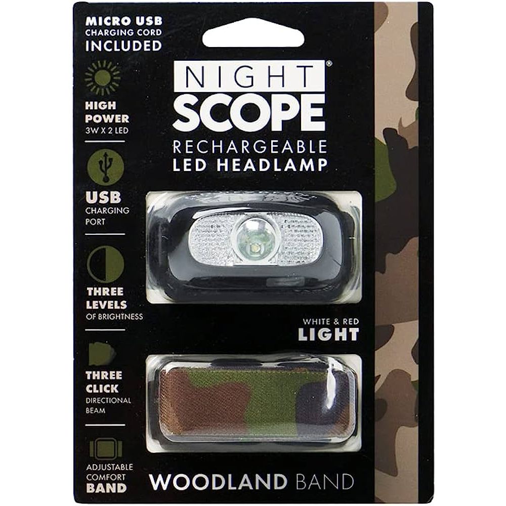 Night Scope Headlamp